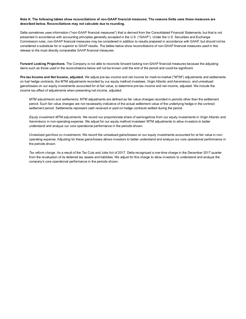 Chart 8.png Delta News Hub